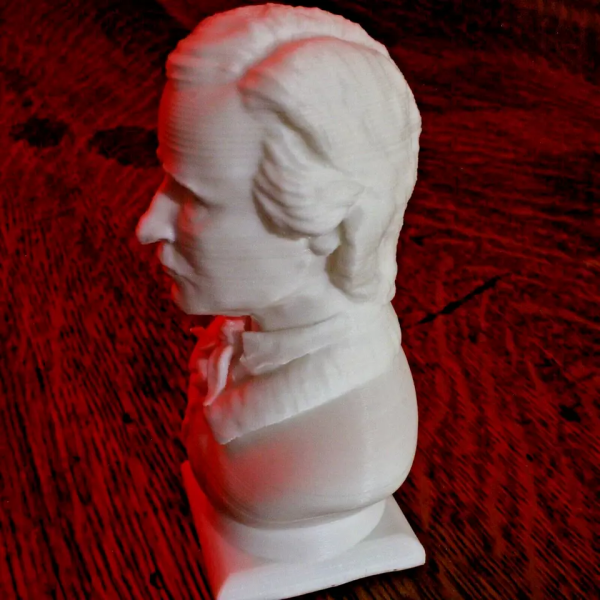 Edgar Allen Poe Bust - 4 Inches - Image 3